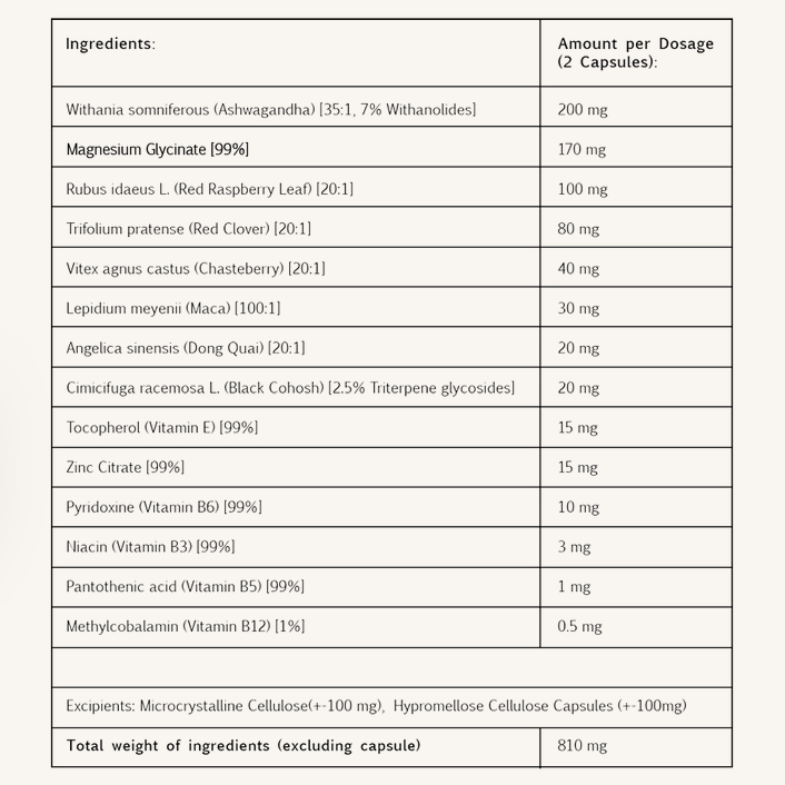 Menopause Balance – Kiko Vitals