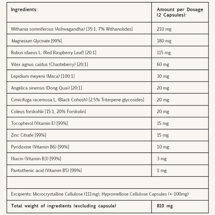 Hormone Balance + PMS Support – Kiko Vitals